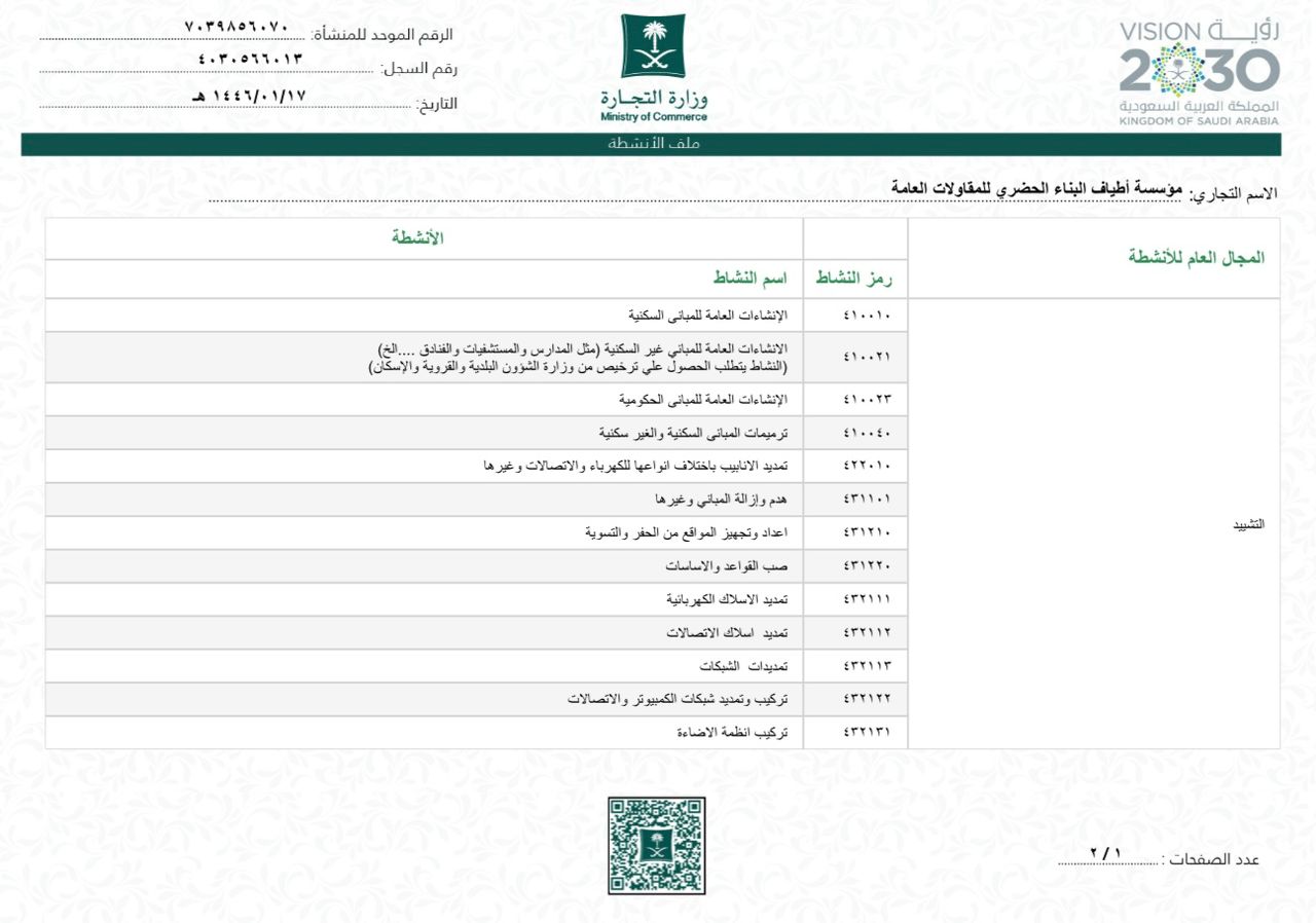ملف الانشطة (1)