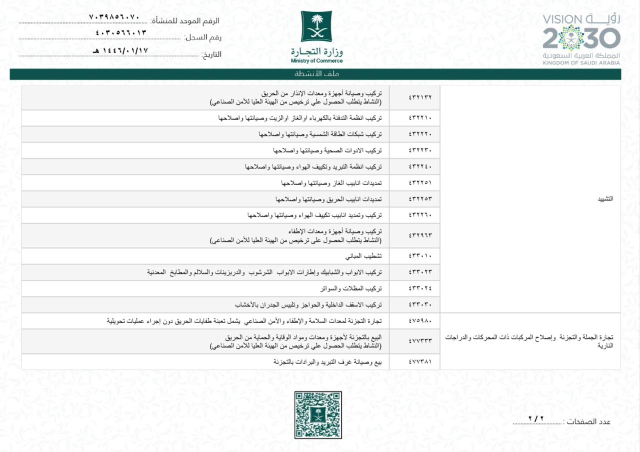 ملف الانشطة (2)